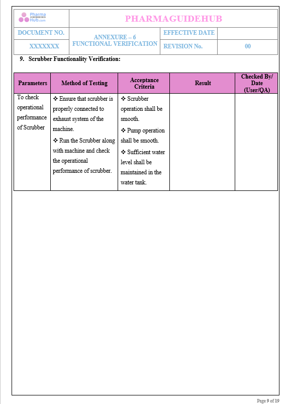 OPERATIONAL QUALIFICATION PROTOCOL CUM REPORT FOR FLUID BED PROCESSOR 