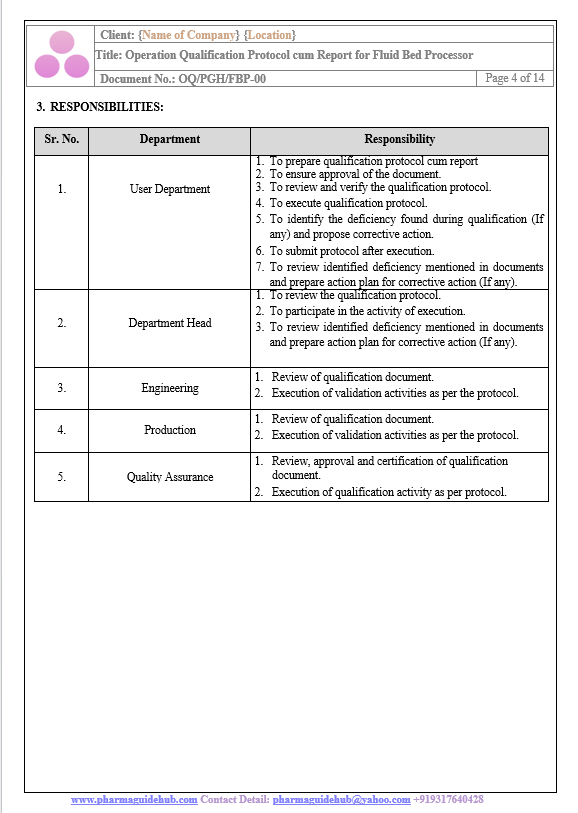 OPERATIONAL QUALIFICATION PROTOCOL CUM REPORT FOR FLUID BED PROCESSOR