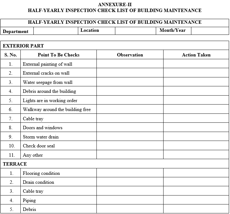 INSPECTION CHECK LIST OF BUILDING MAINTENANCE