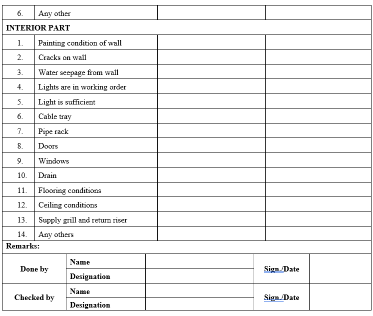 INSPECTION CHECK LIST OF BUILDING MAINTENANCE