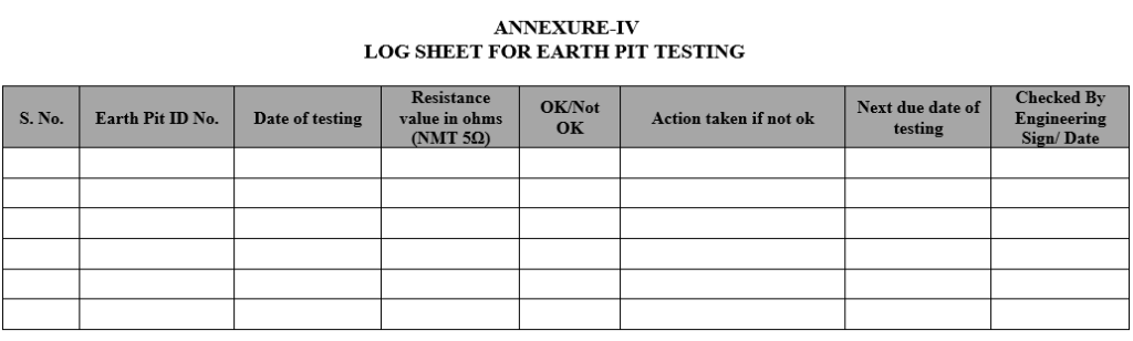 EARTH PIT TESTING