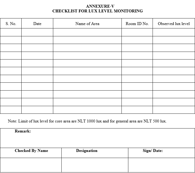 LUX LEVEL MONITORING