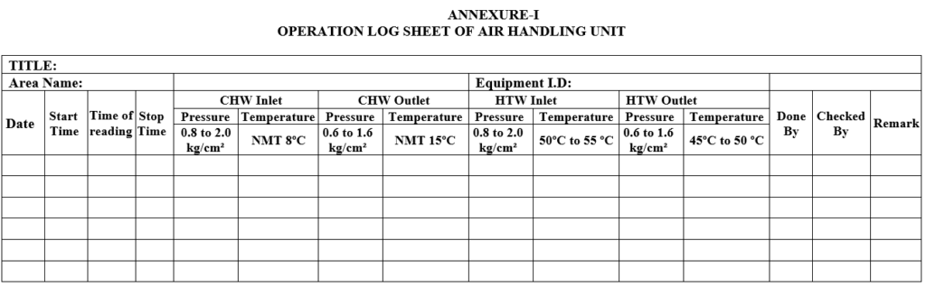 OPERATION OF AIR HANDLING UNIT (AHU)