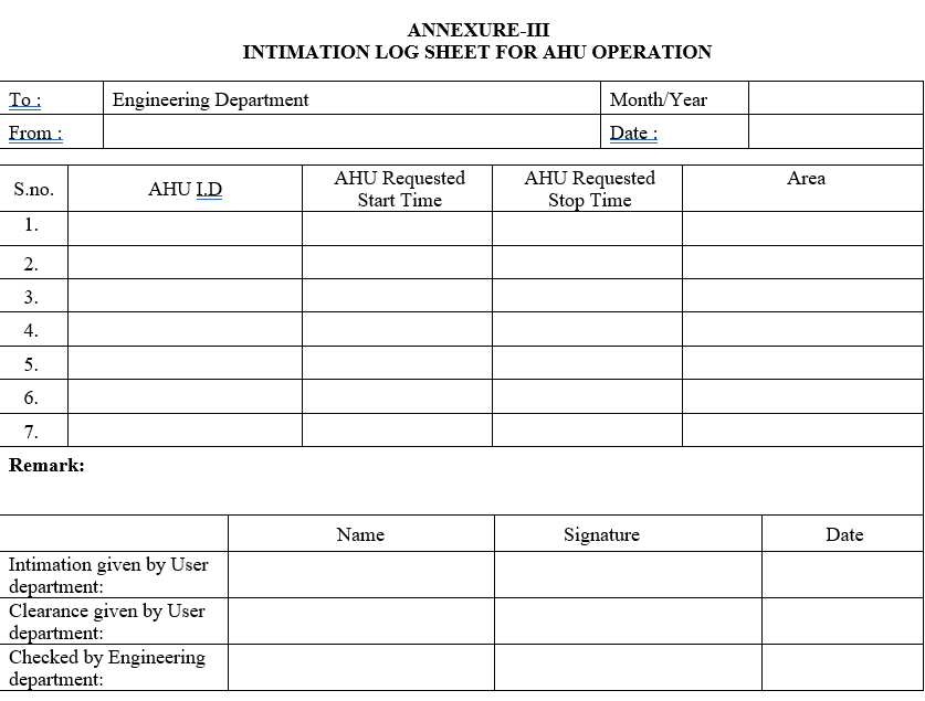 OPERATION OF AIR HANDLING UNIT (AHU)