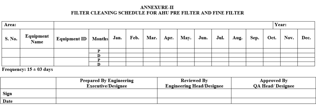 AHU FILTER CLEANING, INSPECTION, REPLACEMENT AND DISCARD