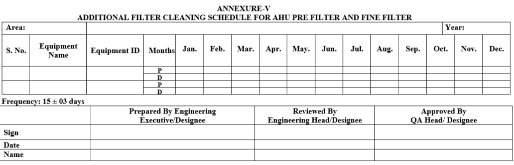 AHU FILTER CLEANING, INSPECTION, REPLACEMENT AND DISCARD