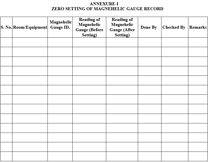 ZERO SETTING OF MAGNEHELIC GAUGE