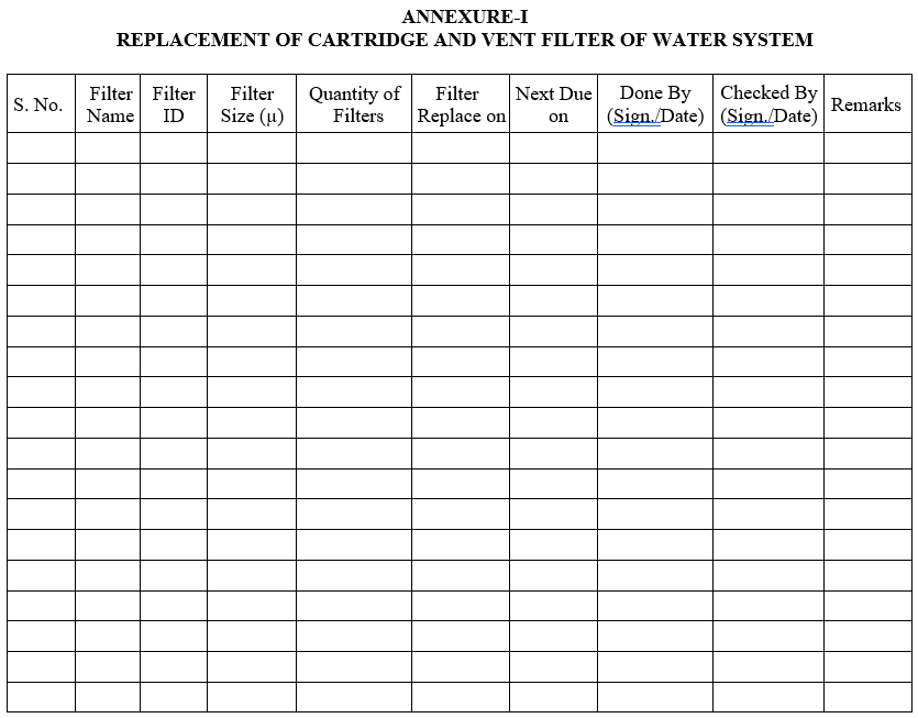 REPLACEMENT OF CARTRIDGE AND VENT FILTER OF WATER SYSTEM