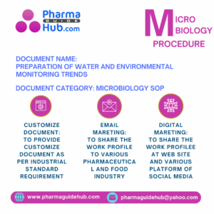 PREPARATION OF WATER AND ENVIRONMENTAL MONITORING TRENDS