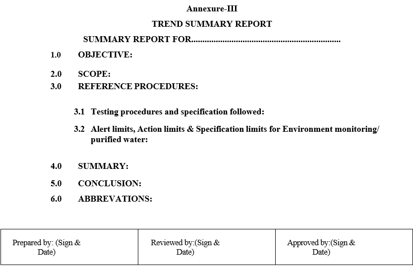 PREPARATION OF WATER AND ENVIRONMENTAL MONITORING TRENDS