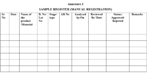 Testing Sample. Register HANDLING OF SAMPLES IN MICROBIOLOGY LABORATORY – PharmaGuideHub
