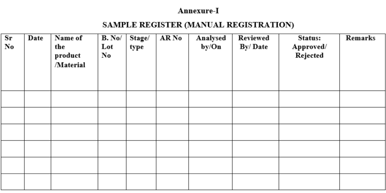Microscope Sample Log HANDLING OF SAMPLES IN MICROBIOLOGY LABORATORY – PharmaGuideHub