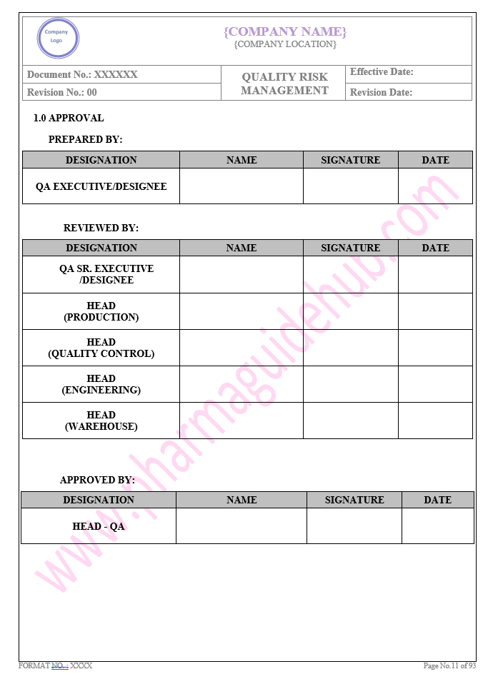 QUALITY RISK MANAGEMENT 