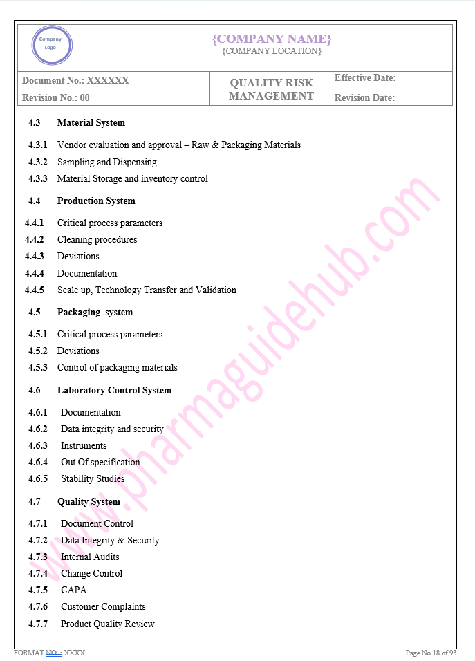 QUALITY RISK MANAGEMENT 