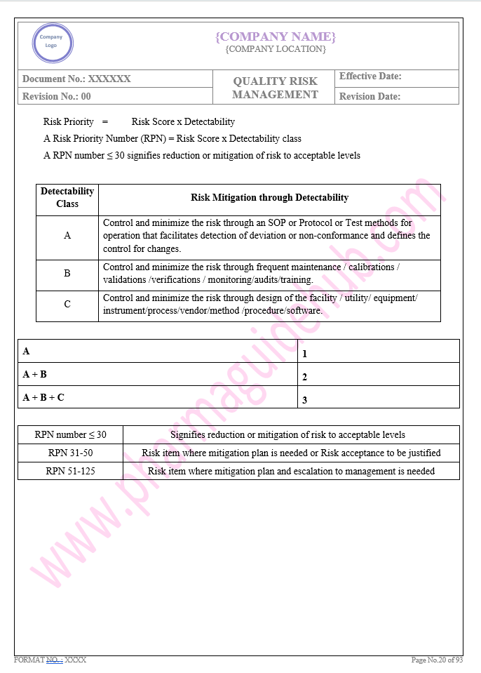 QUALITY RISK MANAGEMENT 