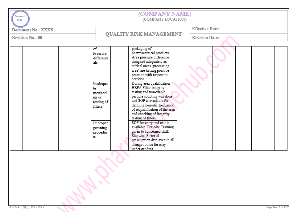 QUALITY RISK MANAGEMENT 