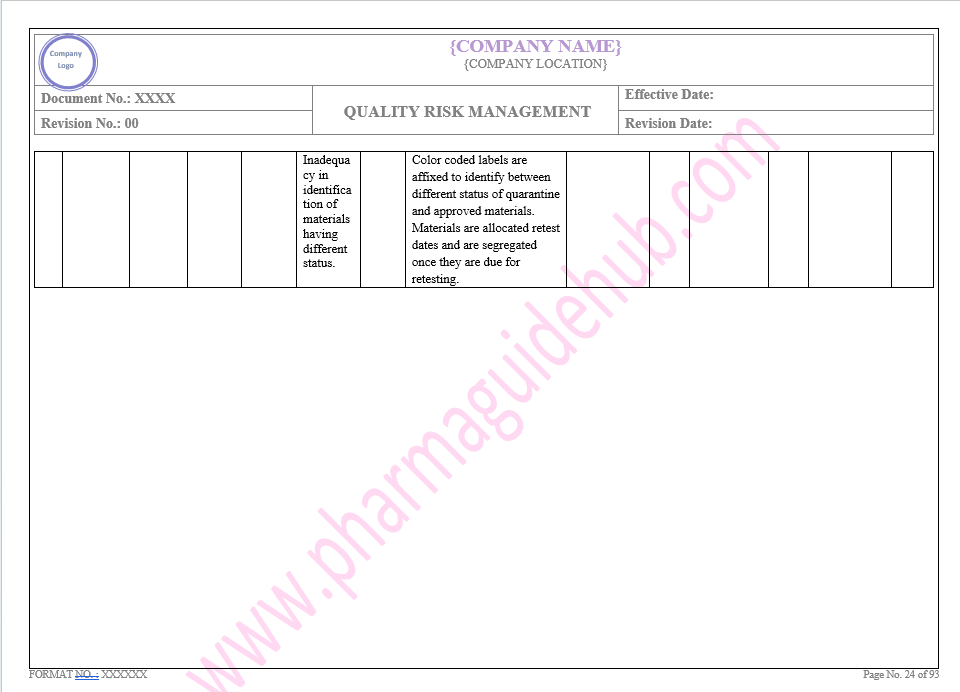QUALITY RISK MANAGEMENT 
