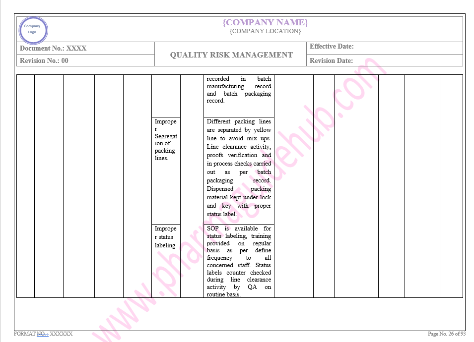 QUALITY RISK MANAGEMENT 