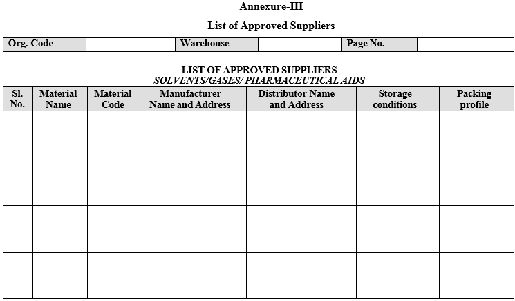 SUPPLIER QUALIFICATION PROGRAM FOR PHARMACEUTICAL AIDS, SOLVENTS AND GASES