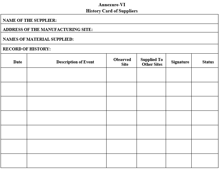 SUPPLIER QUALIFICATION PROGRAM FOR PHARMACEUTICAL AIDS, SOLVENTS AND GASES