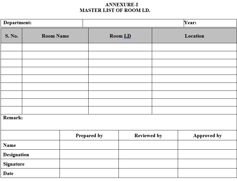 MASTER LIST OF ROOM ID