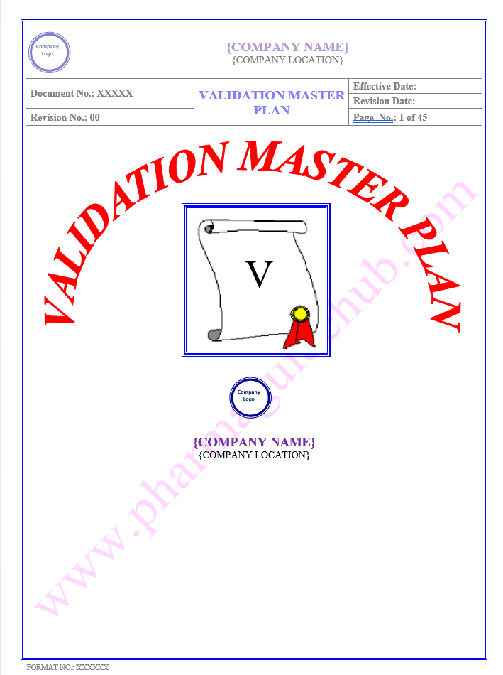 VALIDATION MASTER PLAN