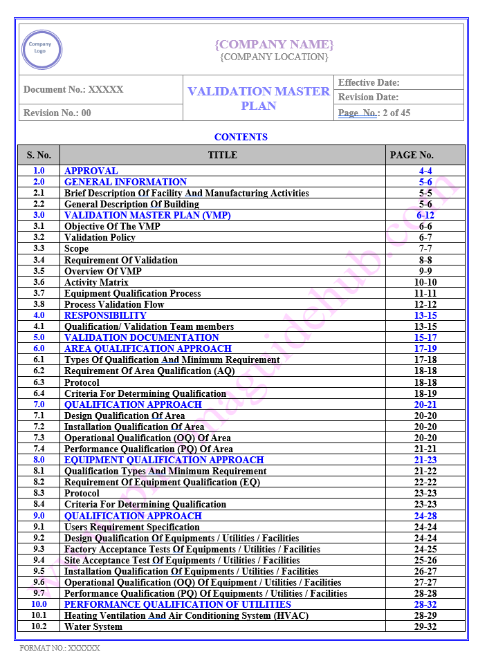 VALIDATION MASTER PLAN