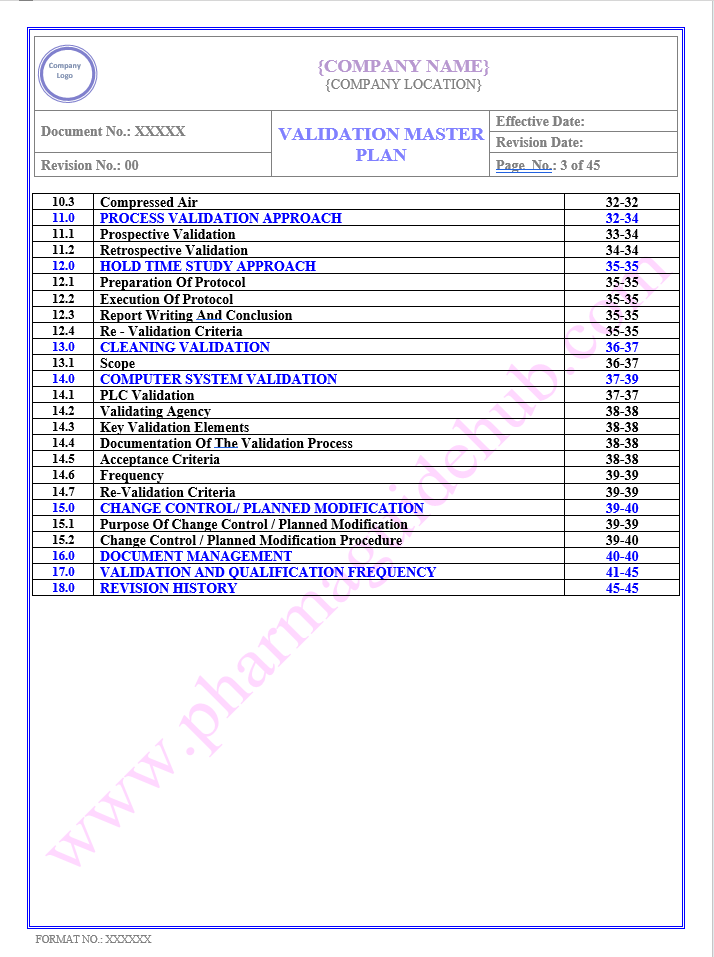 VALIDATION MASTER PLAN