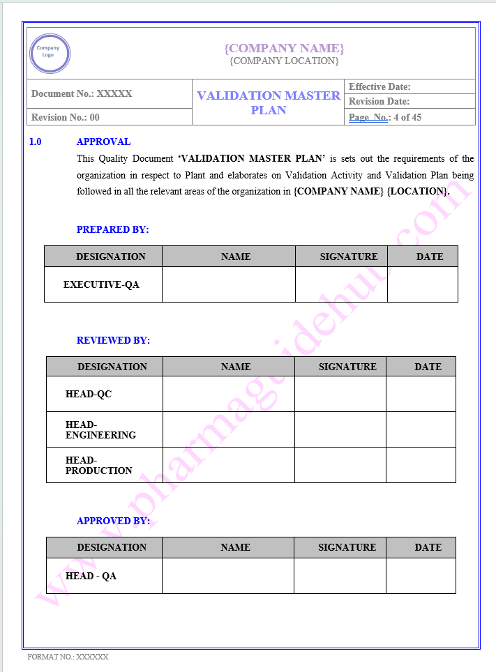VALIDATION MASTER PLAN