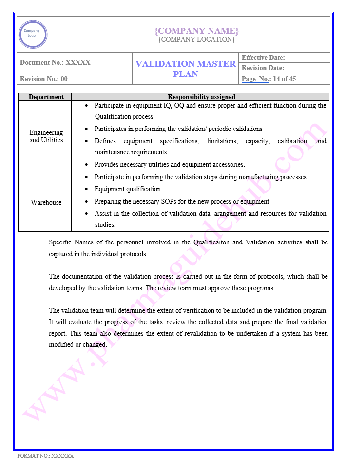 VALIDATION MASTER PLAN