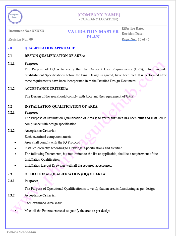 VALIDATION MASTER PLAN