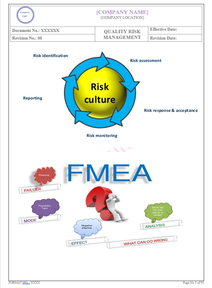 QUALITY RISK MANAGEMENT 