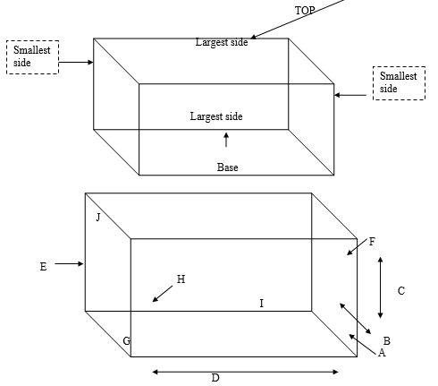 STACK HEIGHT MONITORING OF FINISHED GOODS SHIPPERS