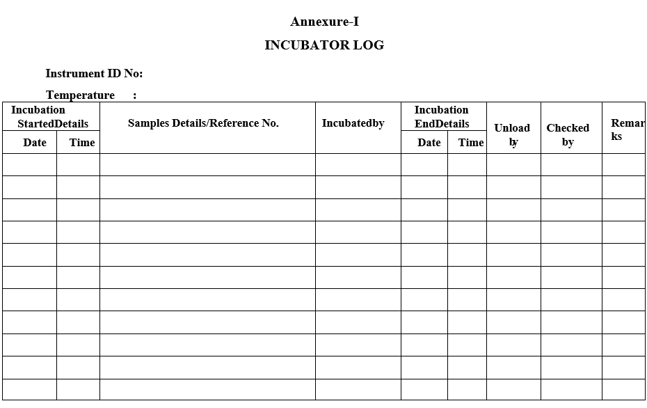 OPERATION OF BOD INCUBATOR (Make: Newtronic)