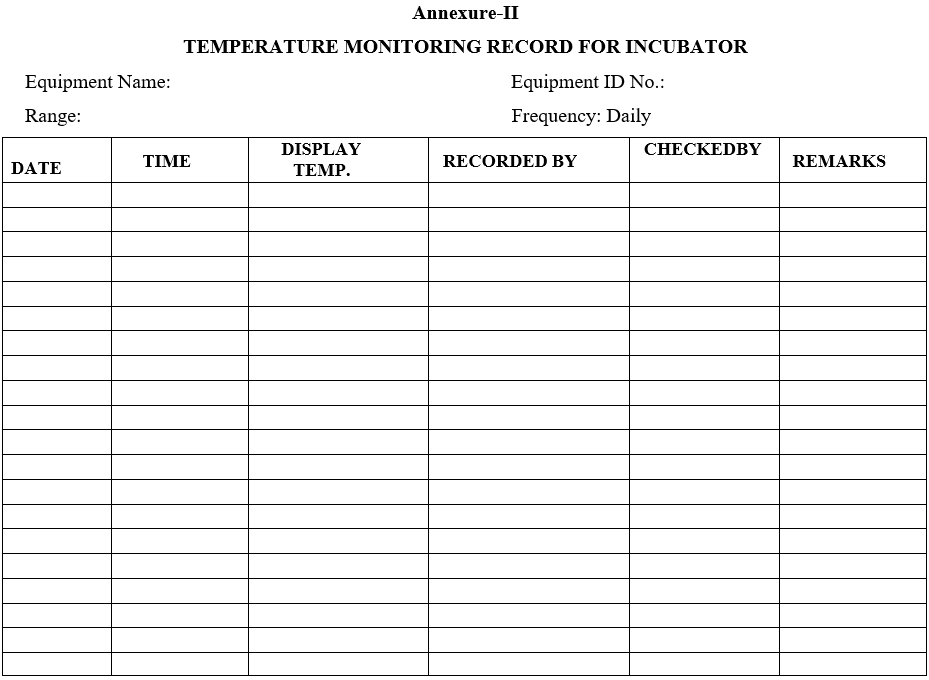 OPERATION OF BOD INCUBATOR (Make: Newtronic)