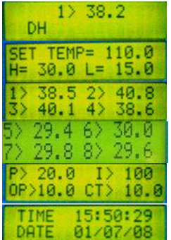 OPERATION OF BOD INCUBATOR (Make: Newtronic)