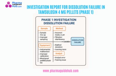 INVESTIGATION REPORT FOR DISSOLUTION FAILURE IN TAMSULOSIN 4 MG PELLETS (PHASE 1)