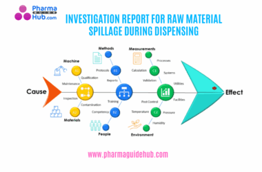 INVESTIGATION REPORT FOR RAW MATERIAL SPILLAGE DURING DISPENSING