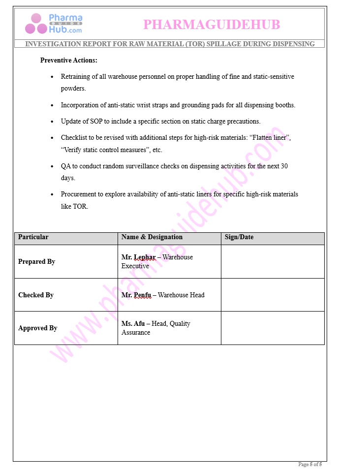 INVESTIGATION REPORT FOR RAW MATERIAL SPILLAGE DURING DISPENSING