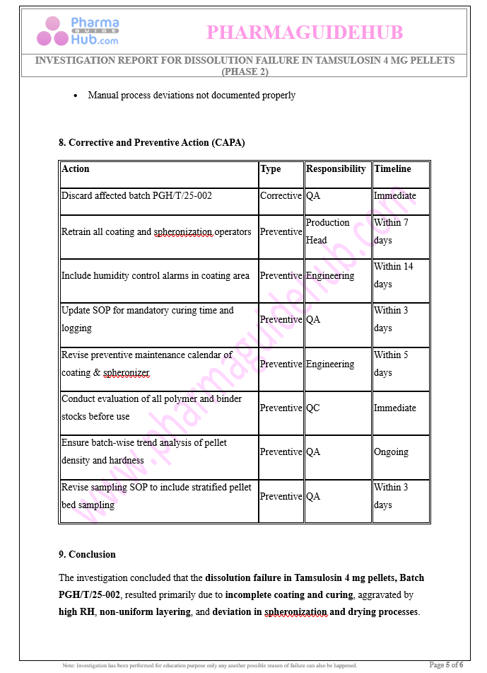 INVESTIGATION REPORT FOR DISSOLUTION FAILURE