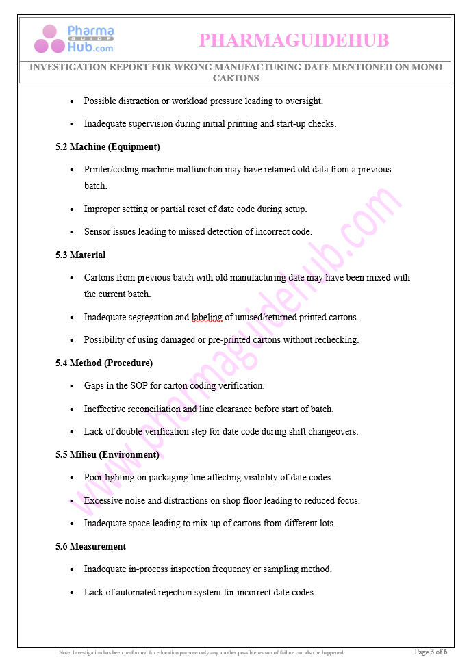 INVESTIGATION REPORT FOR WRONG MANUFACTURING DATE MENTIONED ON MONO CARTONS