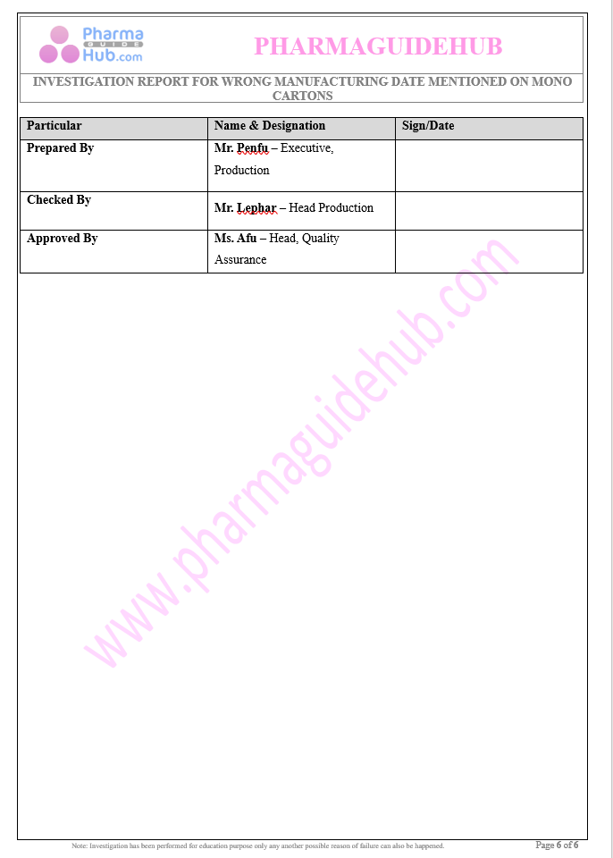 INVESTIGATION REPORT FOR WRONG MANUFACTURING DATE MENTIONED ON MONO CARTONS