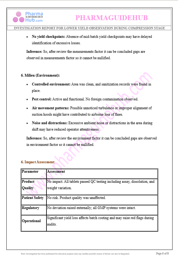 INVESTIGATION REPORT FOR LOWER YIELD AT COMPRESSION STAGE