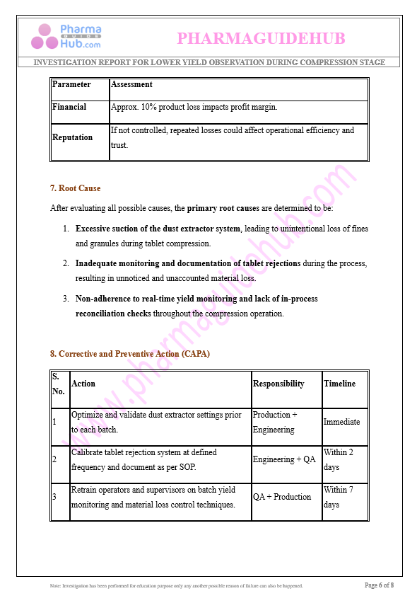 INVESTIGATION REPORT FOR LOWER YIELD AT COMPRESSION STAGE