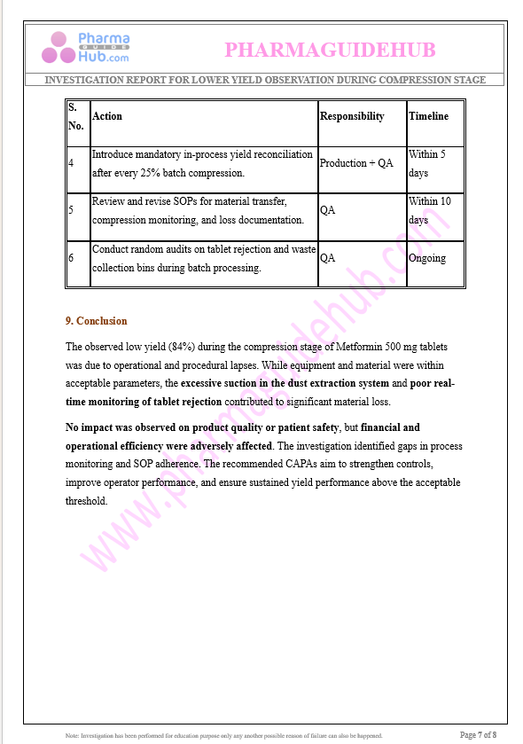 INVESTIGATION REPORT FOR LOWER YIELD AT COMPRESSION STAGE