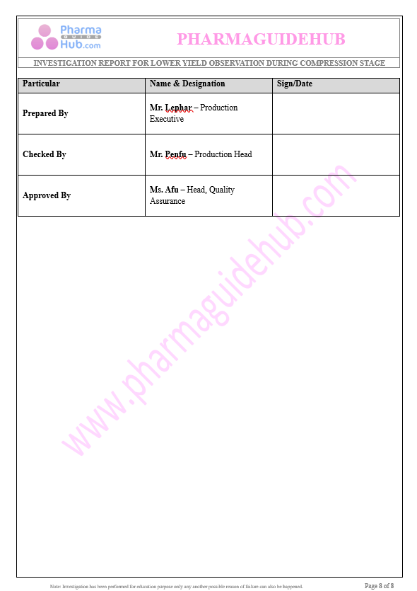 INVESTIGATION REPORT FOR LOWER YIELD AT COMPRESSION STAGE