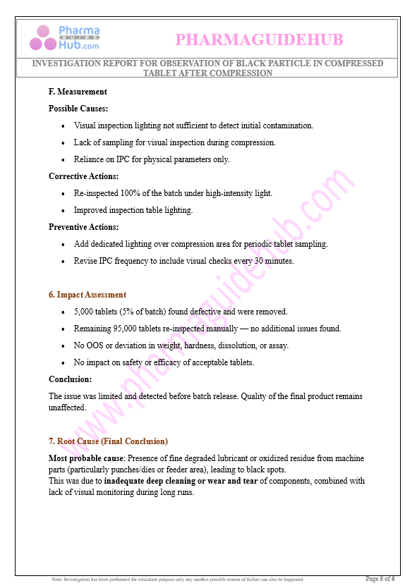 INVESTIGATION REPORT FOR THE OBSERVATION OF BLACK PARTICLE IN COMPRESSED TABLET AFTER COMPRESSION