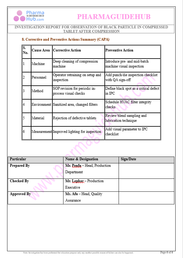 INVESTIGATION REPORT FOR THE OBSERVATION OF BLACK PARTICLE IN COMPRESSED TABLET AFTER COMPRESSION