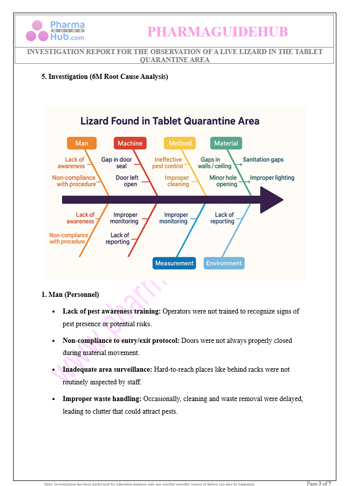 INVESTIGATION REPORT FOR THE OBSERVATION OF A LIVE LIZARD IN THE TABLET QUARANTINE AREA