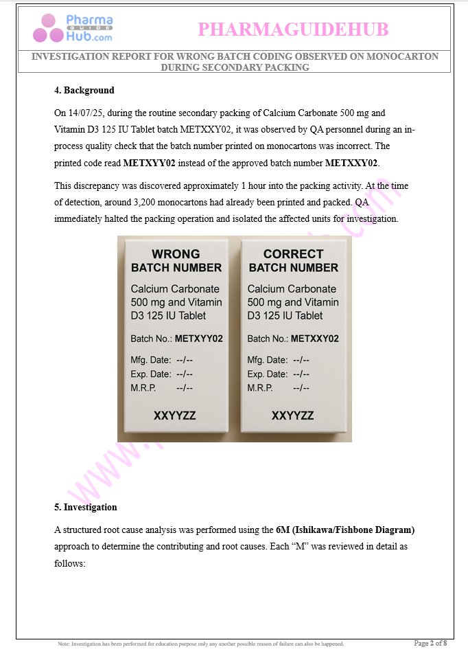 INVESTIGATION REPORT FOR WRONG BATCH CODING OBSERVED ON MONOCARTON DURING SECONDARY PACKING